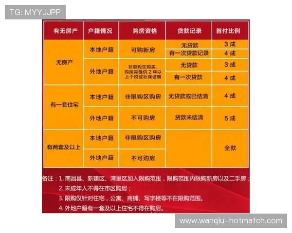 开云波胆历史记录避坑指南数字高频玩法防骗秘诀